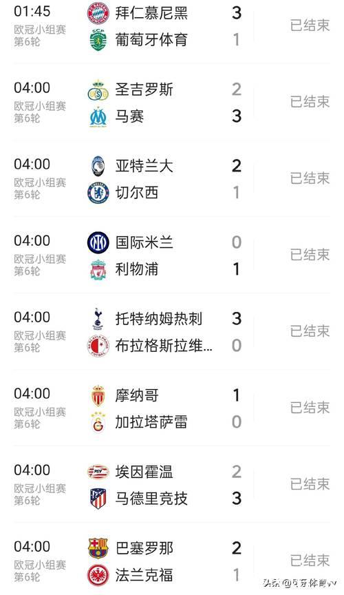 随着拜仁3-1，巴萨2-1，利物浦1-0绝杀国米，欧