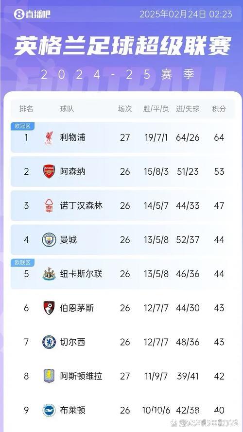 绿帽哥:利物浦教练团队希望将萨拉赫排除出本轮 绿帽哥:利物浦教练团队希望将萨拉赫排除出本轮