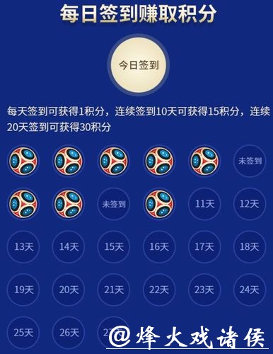 如何选择靠谱的世界杯竞猜网站