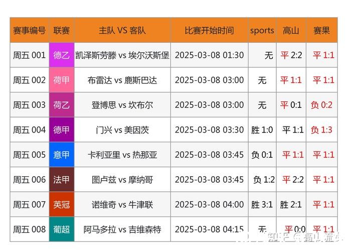 安全可靠的世界杯投注网站b323推荐 安全可靠的世界杯投注网站b323推荐