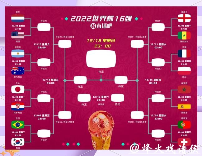 2026世界杯中北美预选赛竞逐激烈与挑战分析 2026世界杯中北美预选赛竞逐激烈与挑战分析