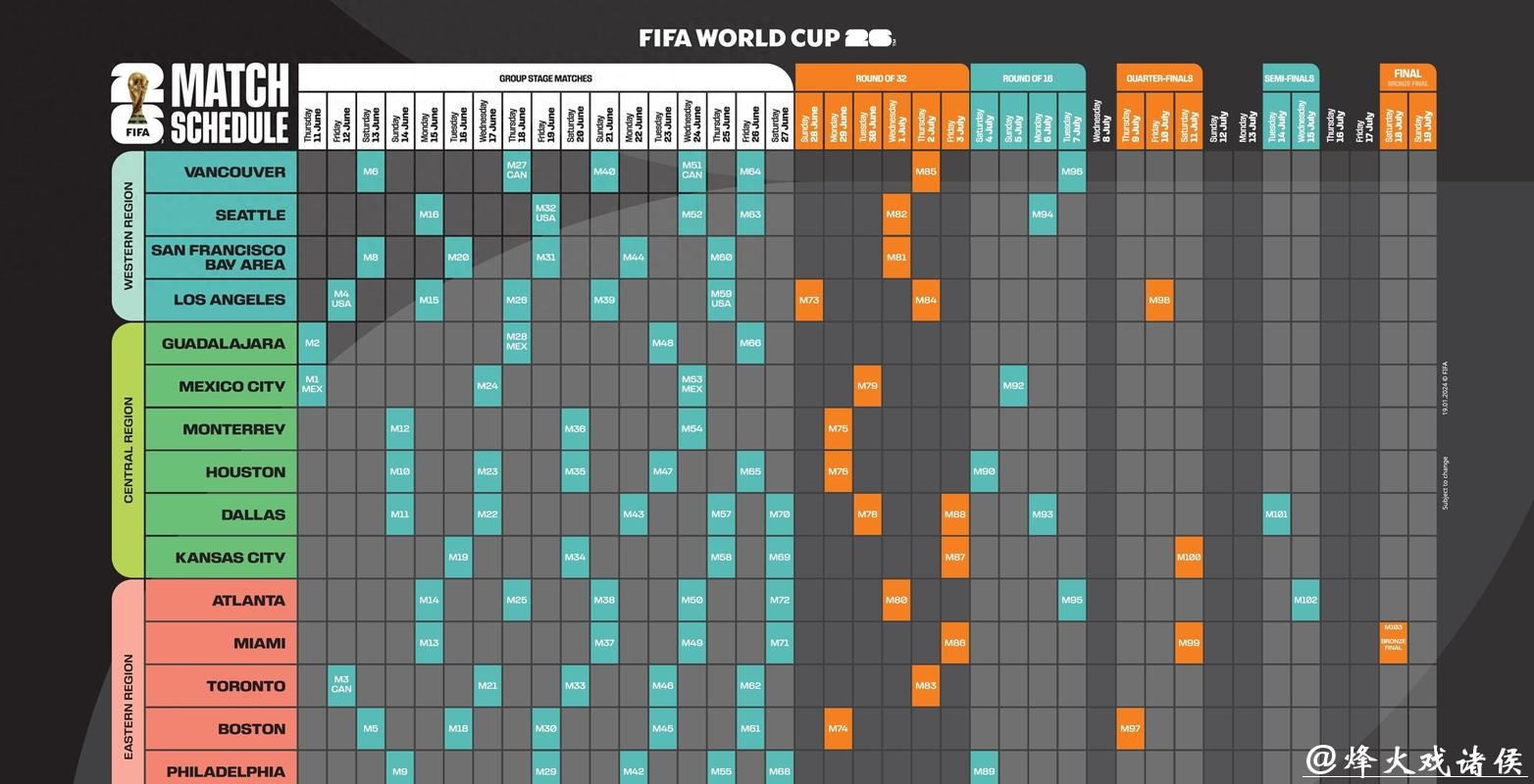 2026世界杯外围平台攻略指南 2026世界杯外围平台攻略指南