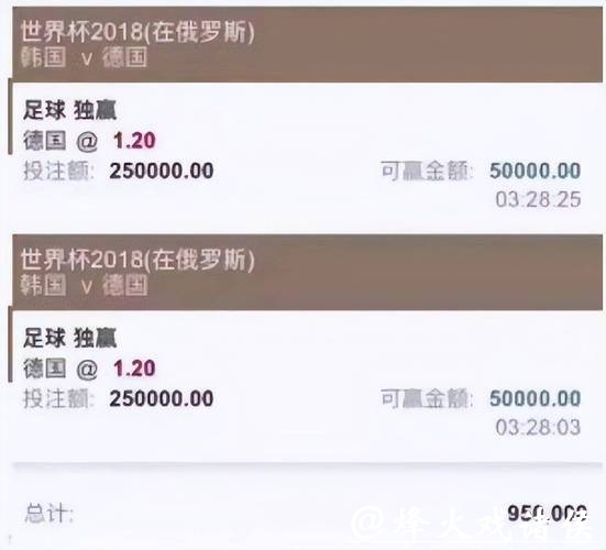 深度解析世界杯买球平台选择技巧 深度解析世界杯买球平台选择技巧