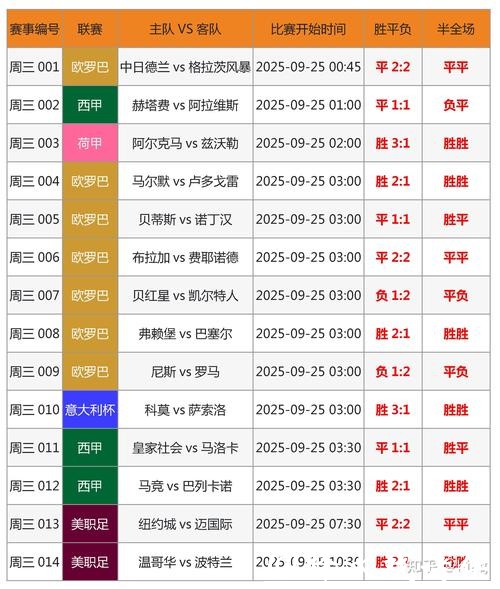2026年世界杯官方投注站解析 2026年世界杯官方投注站解析