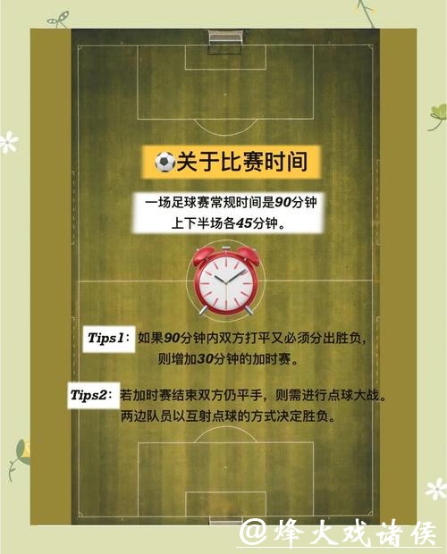 世界杯下注规则详解与技巧 世界杯下注规则详解与技巧