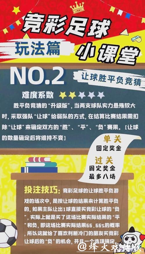 如何参与世界杯体育投注 如何参与世界杯体育投注