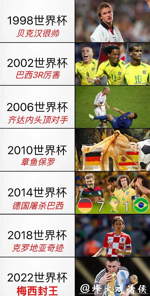 探索多样的世界杯下注途径 探索多样的世界杯下注途径