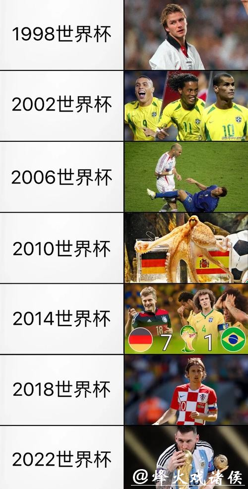 回顾历届世界杯的精彩瞬间 回顾历届世界杯的精彩瞬间